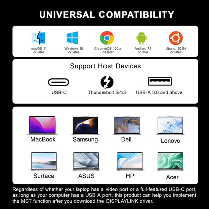AUIMCE MacBook Docking Station 3 Monitors, Displaylink Laptop Docking Stations with 130W Power Supply,15 in 1 USB C Triple 4K Display Dock for MacBook Pro/Air and USB-C/A Port Computer (3 HDMI, 2 DP)