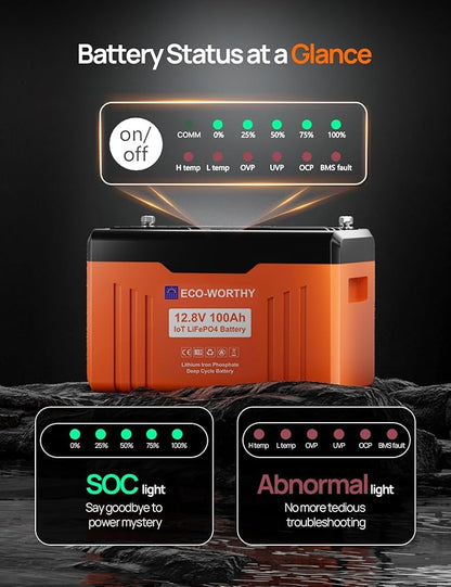 ECO-WORTHY 12V 100AH LiFePO4 Lithium Battery with SOC Display, Upgrade 2.0 with built-in Bluetooth, 100A BMS with Low-Temp Protection, Suitable for RV, Camping, Solar Off-Grid trolling motor