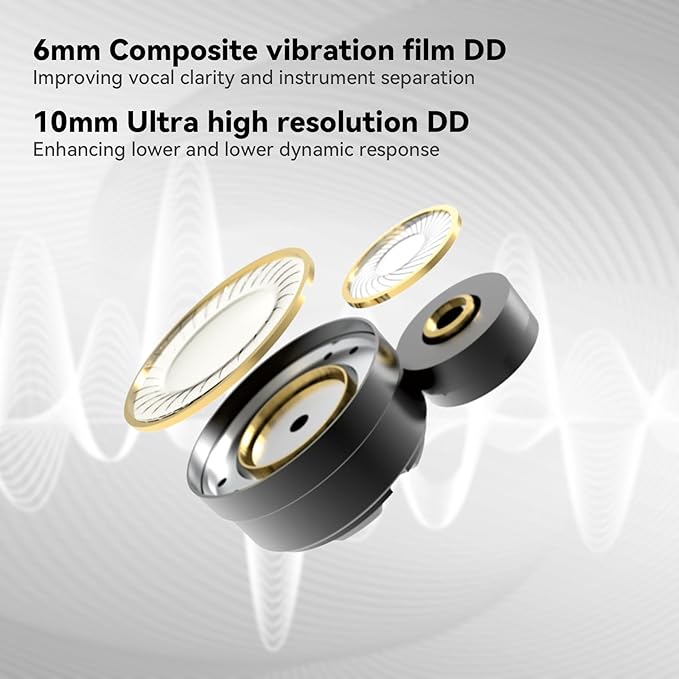 STA-K In Ear Monitor, EarAcoustic Audio HiFi Stereo Wired Earbuds,Hybrid Dual Drivers IEM Headphones,Crystal Clear Sound IEM Earphones with 2 Pin Detachable Cable for Musicians(NO Microphone,Silver)