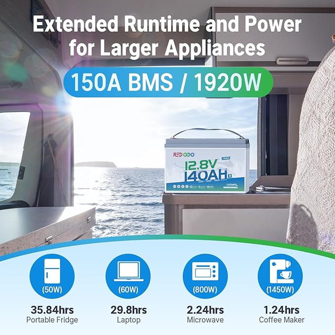 Redodo Smart Bluetooth 12V 140Ah LiFePO4 Battery, Group31 Lithium Battery, 10 Years Lifetime, 150A BMS, Real-Time Monitoring, Perfect for RVs, Marine, Boat, Solar and Off Grid 2 Pack