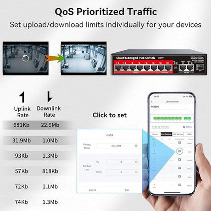 8 Port PoE+ Switch | Easy Smart Managed Ethernet Switch | Support VLAN, QoS | 120W Total PoE Budget | Fanless Metal | Plug & Play (Desktop/Wall Mount)