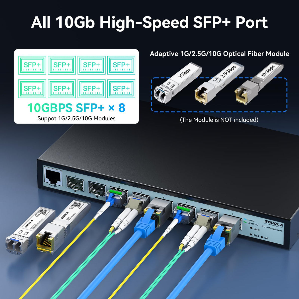 SODOLA 8 Port 10Gb Switch, L3 Managed, 8x10G SFP+ Ports