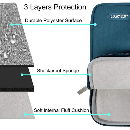 MOSISO Laptop Case 13 inch, Laptop Sleeve Bag with Pocket