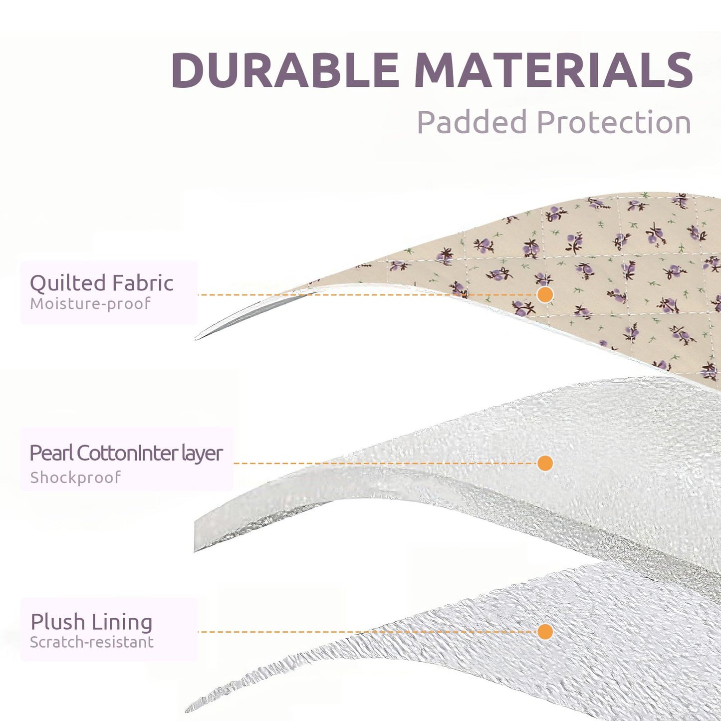 Puffy Laptop Sleeve 13-15.6 Inch Cute Quilted Laptop Protective Case Padded Floral Computer Sleeve for MacBook (A-Purple, 15 Inch)