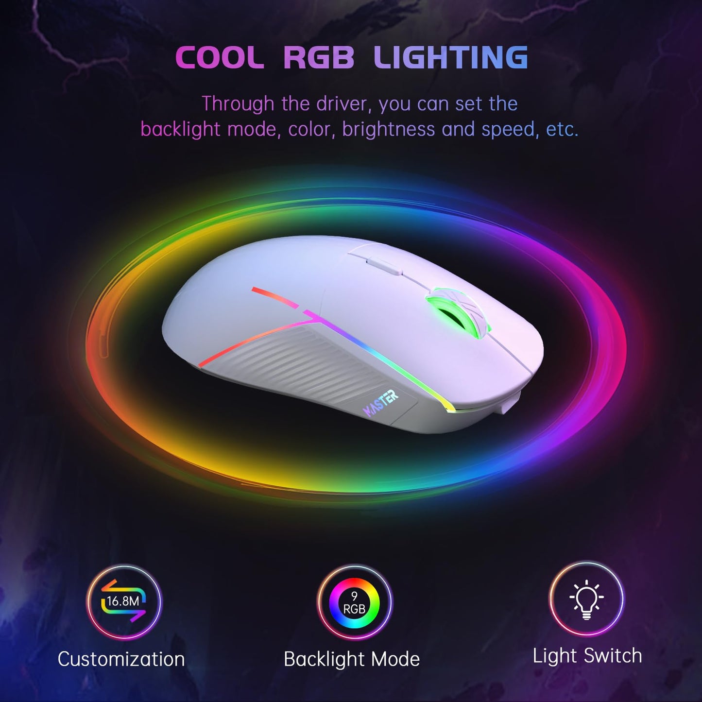 FFJ Wireless Gaming Mouse, 24000 DPI, Gaming Mice for PC, White