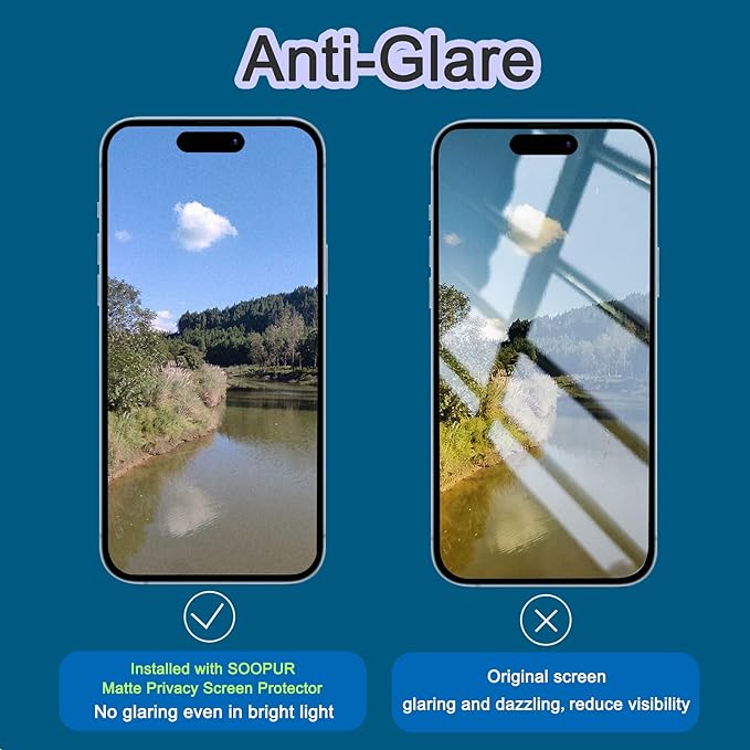 2 Pack Matte Privacy Screen Protector for iPhone 14 Pro Max, [Auto-Dust Removal and Auto-Alignment] Anti-Spy Anti-Glare Anti-Fingerprint Tempered Glass Film, Smooth & Sensitive Touch