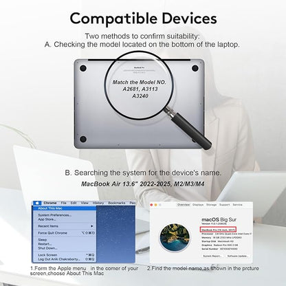 Magnetic Privacy Screen for MacBook Air 13.6 inch (2022-2025, M2, M3, M4), Model A2681, A3113, A3240, Removable Screen Protector, Blue Light Blocking, Anti Glare Protector and Privacy Filter Shield