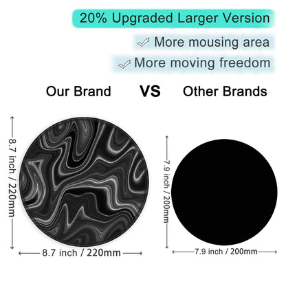 ITNRSIIET Round Mouse Pad with Stitched Edge Premium-Textured Waterproof Non-Slip Rubber Base Desktop Protection Mat Diameter 8.7 inches, Abstract Black and White