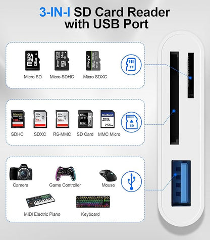SD Card Reader for iPhone iPad Mac, Digital Camera Adapter to iPhone Lightning & USB C Dual Connector, Trail Camera Memory Card Viewer with SD/Micro SD/USB-A 3 Slot, No App Plug and Play