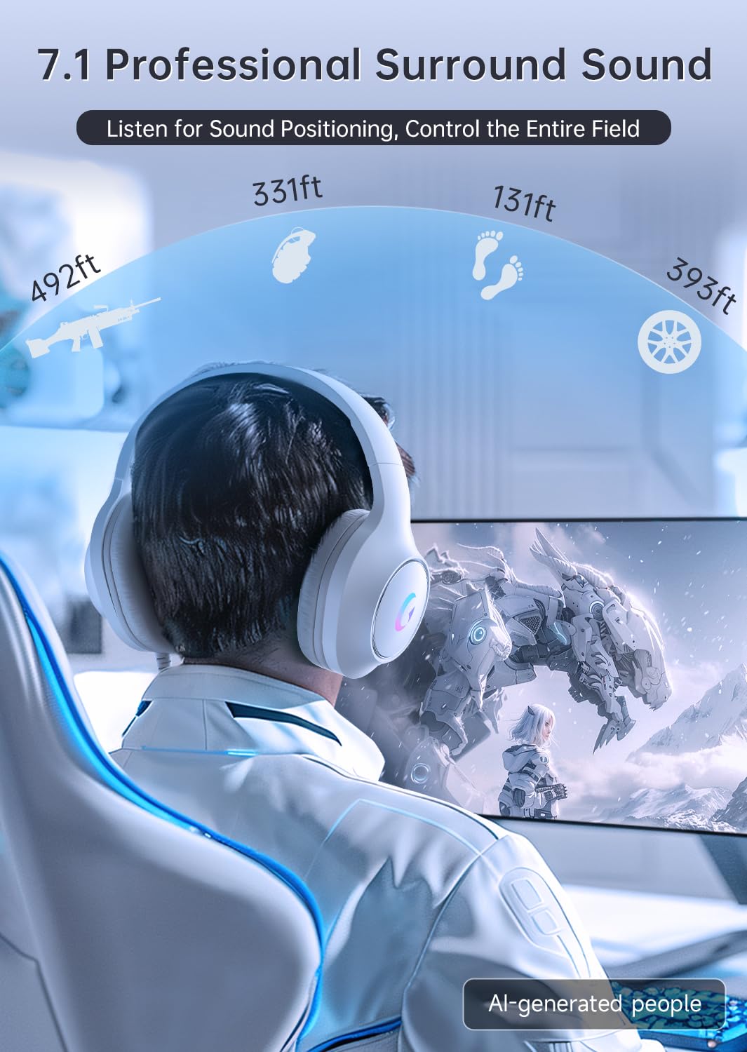 syndesmos CM7002 Gaming Headset for PC, PS5, Xbox Series X|S, Switch, Over-Ear Headphones with 7.1 Surround Sound, 50MM Drivers & Noise Canceling Mic, RGB Comfort Headset for Gaming, Light White