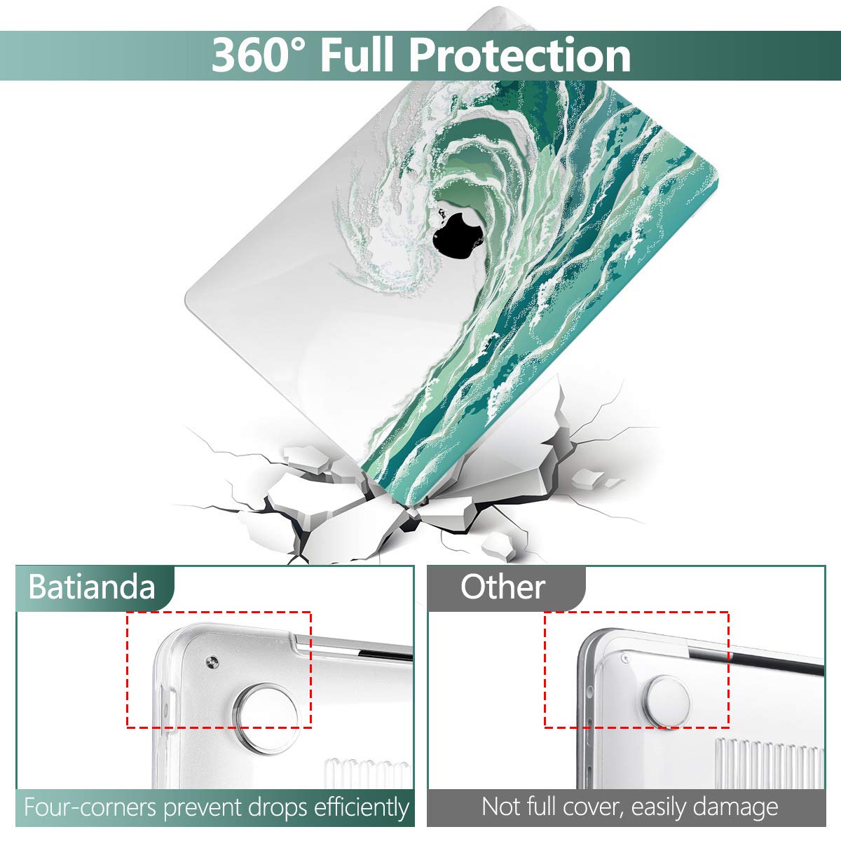 Batianda LumiArt Case for MacBook Air 13" M1 Chip, Wave
