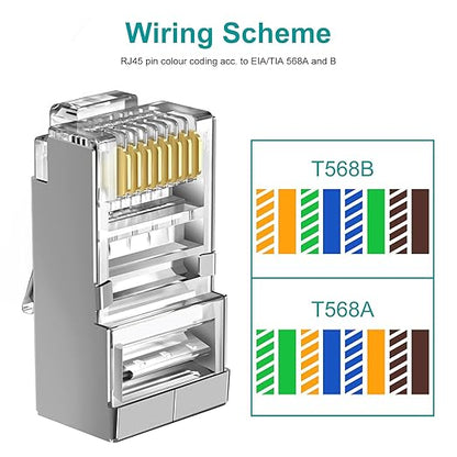 50-Pack Cat 6 Shielded Pass Through RJ45 Connectors + 50Pack RJ45 Strain Relief Boots, 8P8C Modular Ethernet STP Network Cable Plug End for Cat6 Cat5e