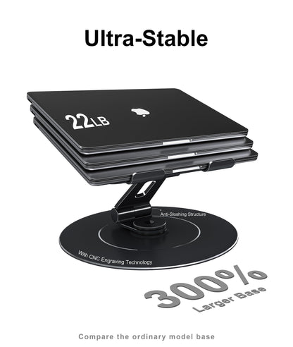 LOXP Ultra-Stable Laptop Stand for Desk with Larger Base