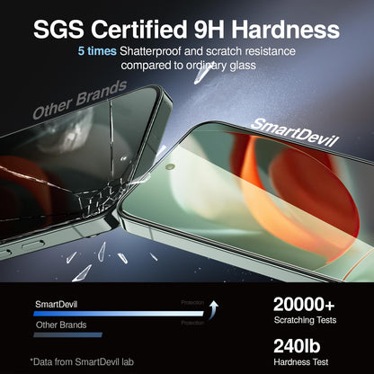 SMARTDEVIL [3+1 Pack] Tempered Glass for Google Pixel 9 Pro Screen Protector With Camera Lens Protector , FingerPrint Reader Compatible, Clear 9H Tempered Glass Film, Fast & Easy Installation, Bubble-Free