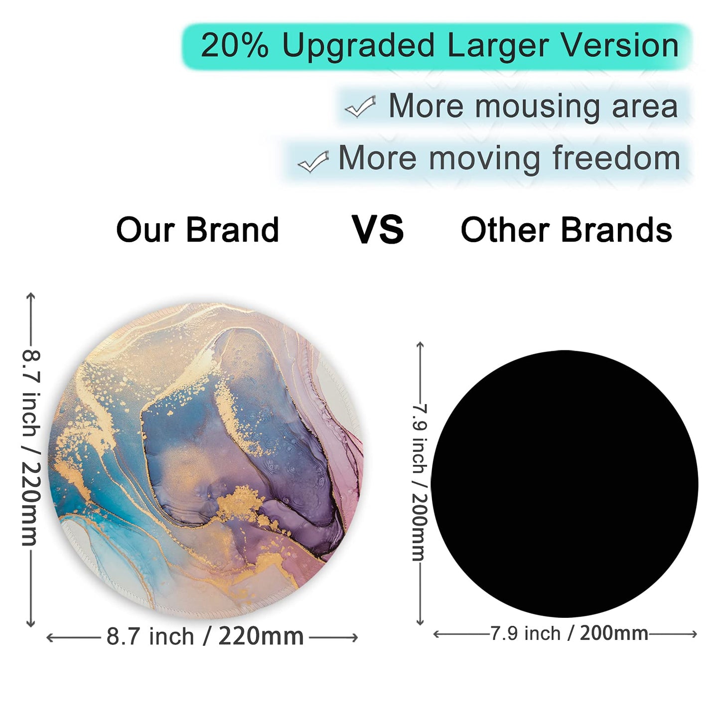 ITNRSIIET Round Mouse Pad with Stitched Edge Premium-Textured Waterproof Non-Slip Rubber Base Desktop Protection Mat Diameter 8.7 inches, Abstract Marble Texture