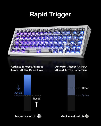 MelGeek REAL67 Wired Hall Effect Magnetic Gaming Keyboard | 65% Layout