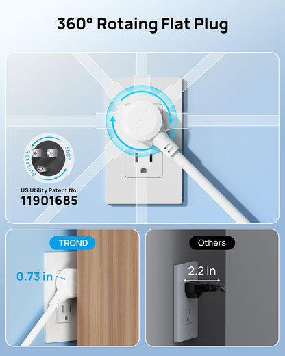TROND 360° Rotating Flat Plug, Surge Protector Power Strip, 13AC Widely Spaced Outlets Expansion with 3 USB C Ports, 4000J, 15ft Extension Cord Heavy Duty, Wall Mount, Under Desk, ETL Listed, White
