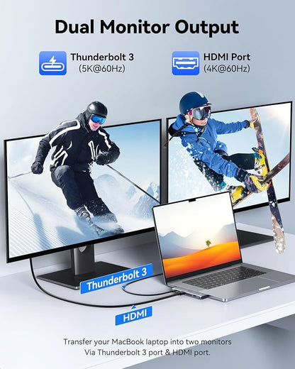 USB C Adapter HDMI Hub for MacBook Pro/Air M1 M2 M3 2024 2023 13" 15" 16",Mac USB Adapter 7-in-2, MacBook Accessories with HDMI,Thunderbolt 3, USB C and 2 A 3.0 Data Ports, SD&microSD Card Reader