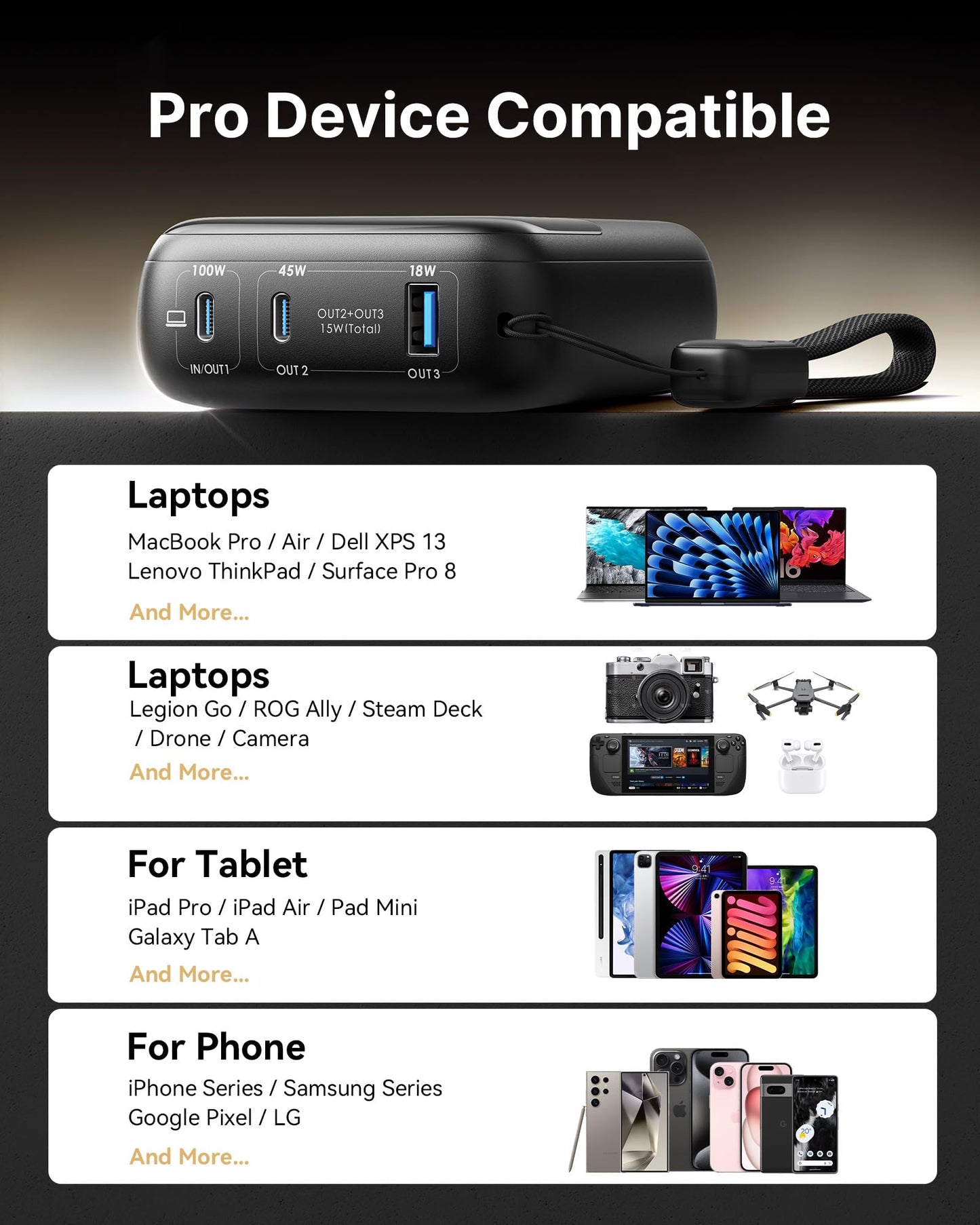 INIU 100W Fast Charging Power Bank, Smallest 25000mAh High Capacity Laptop Portable Charger, 3-Port Battery Phone Pack with Detachable USB C Cable for Flight-Safe iPhone MacBook Dell Steam Deck etc