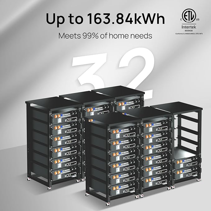 ECO-WORTHY Home Power Station Backup Power,AC 10000W Output+10240Wh LiFePO4 Battery Support Communication,Bluetooth and WiFi,Fast Charge,for Home Backup,Emergency,Solar System Components