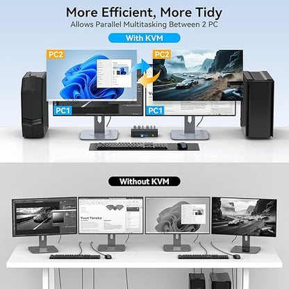 4K@144Hz Displayport KVM Switch 2 Monitors 2 Computers USB3.0 KVM Switch Dual Monitor for 2 Computers Share 2 Monitors and 4 USB Devices Support Extended/Copy Mode with Desktop Controller