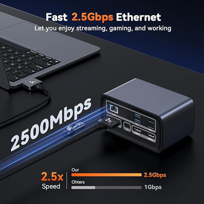 TobenONE MacBook Docking Station Dual 4K@60Hz, 16-in-2 USB C Docking Station with 2 HDMI Ports, 7 USB Ports, 100W GaN Power Supply & 20W Charging, 2.5Gbps Ethernet, for Home & Office
