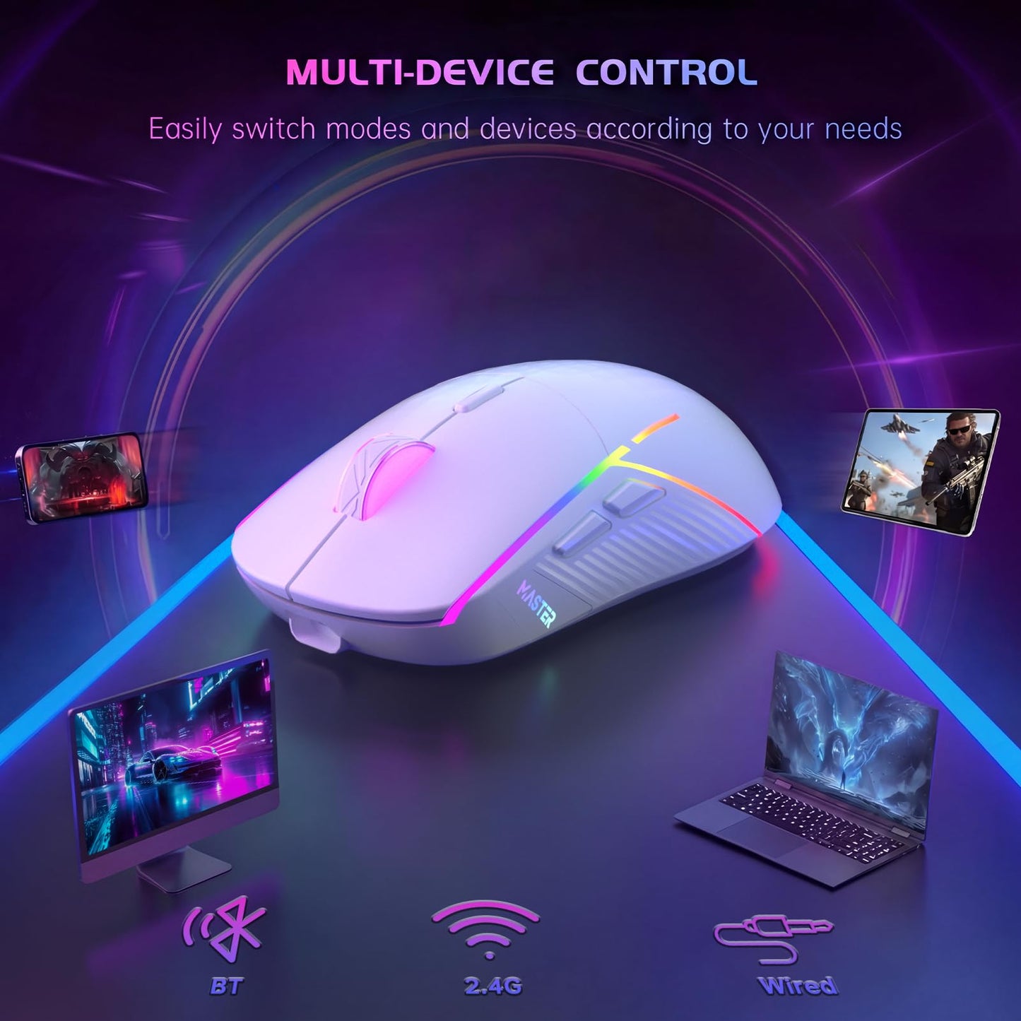 FFJ Wireless Gaming Mouse, 24000 DPI, Gaming Mice for PC, White