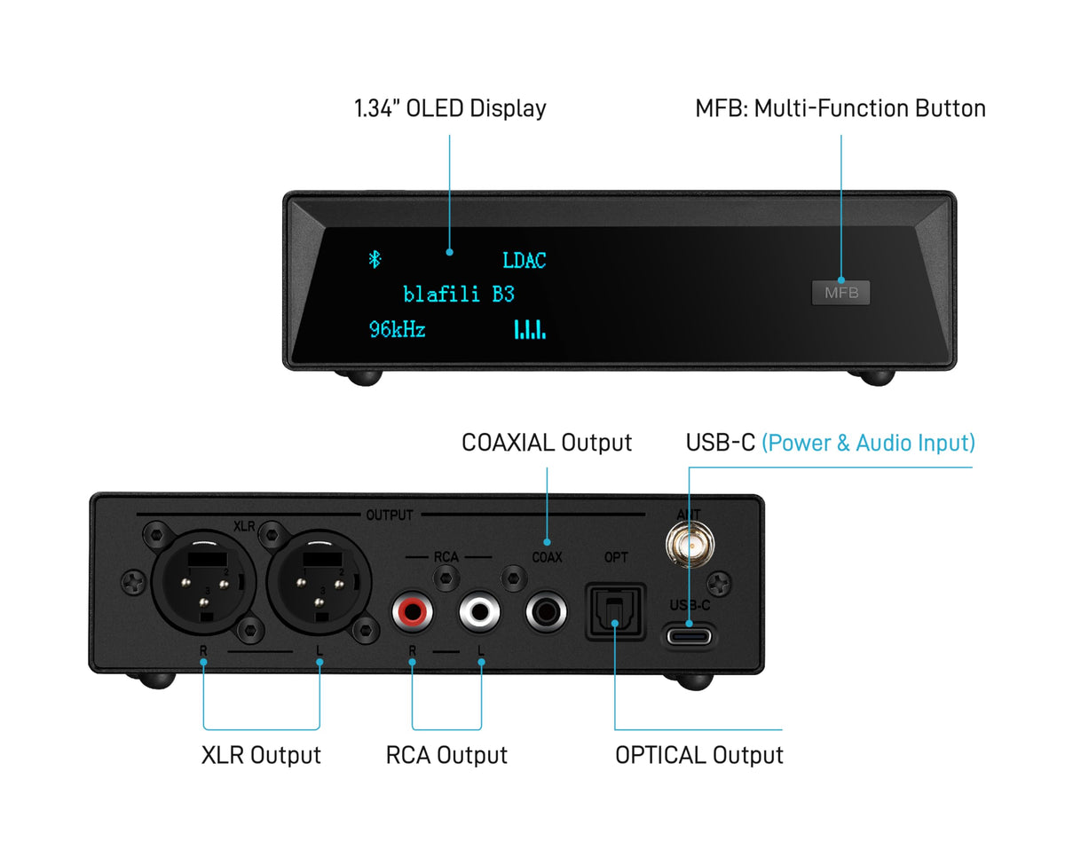 blafili B3 Professional XLR Bluetooth 5.1 Audio Receiver, LDAC & aptX HD