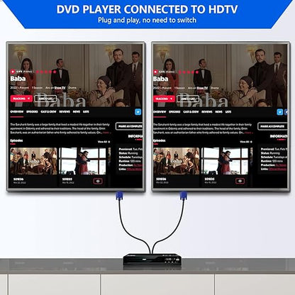 PASOW VGA Splitter Cable (No Screen Extension) 1 Male to 2 Male Dual Monitor Y Adapter 1080P Full HD for projectors, HDTVs, Monitors (5 Feet) - Only for Screen Duplication - Work for Identical Monitor
