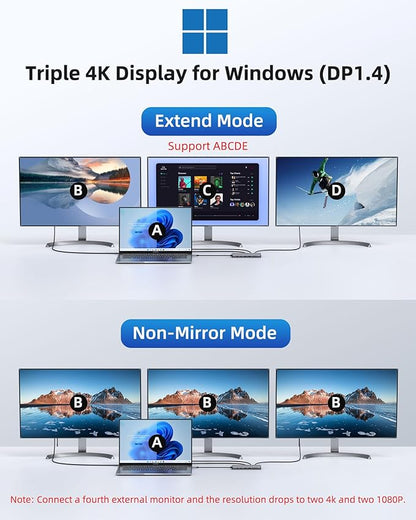Laptop Docking Station 4 Monitors, Dual HDMI+8K DP+VGA, 10Gbps, 100W PD, 6 USB C/A Ports, Ethernet, SD/TF, LIONWEI 13 in 1 USB C Hub for MacBook/Dell/HP/Surface