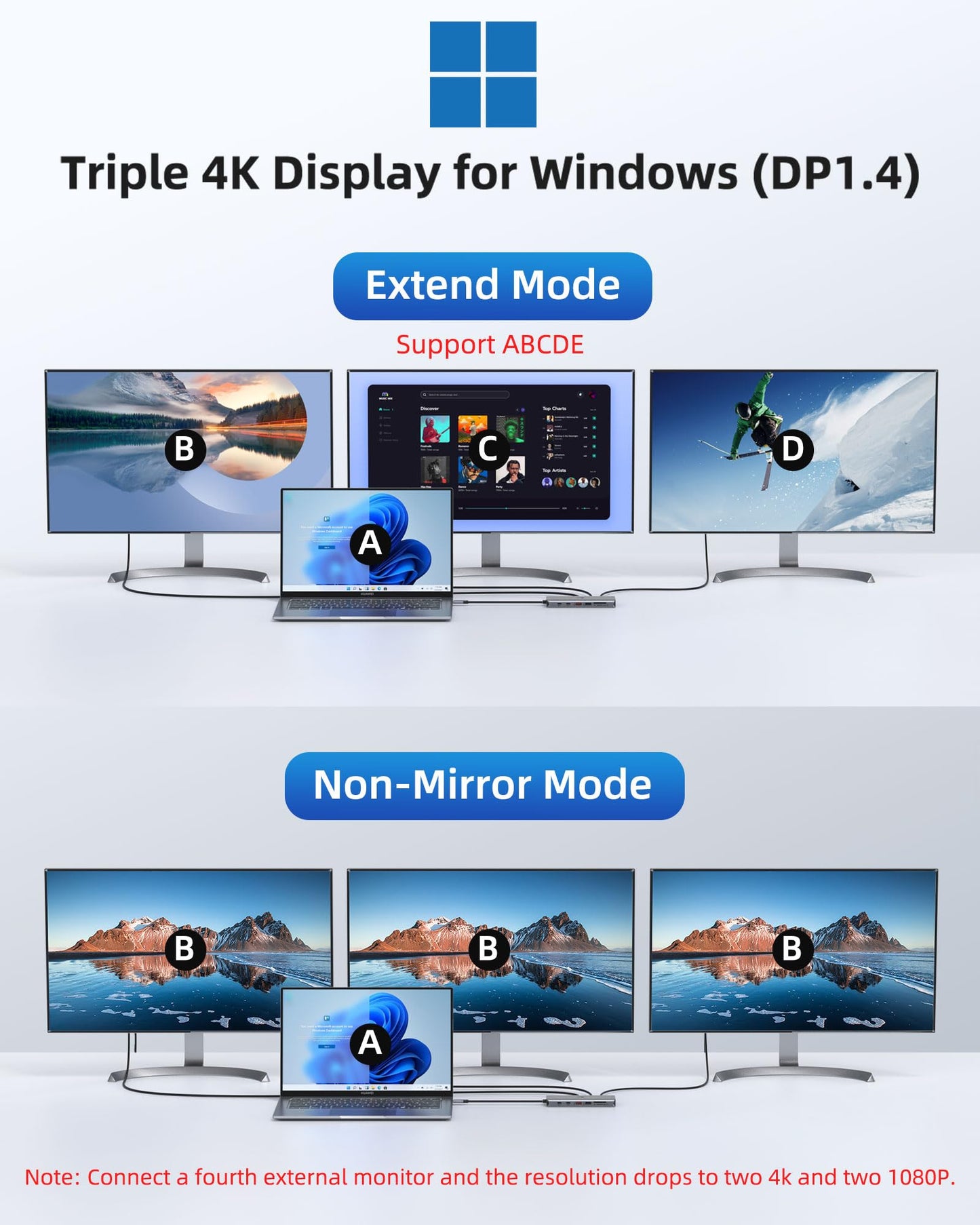 USB C Docking Station 4 Monitors, LIONWEI 13-in-1 USB C Hub for Laptop Mac