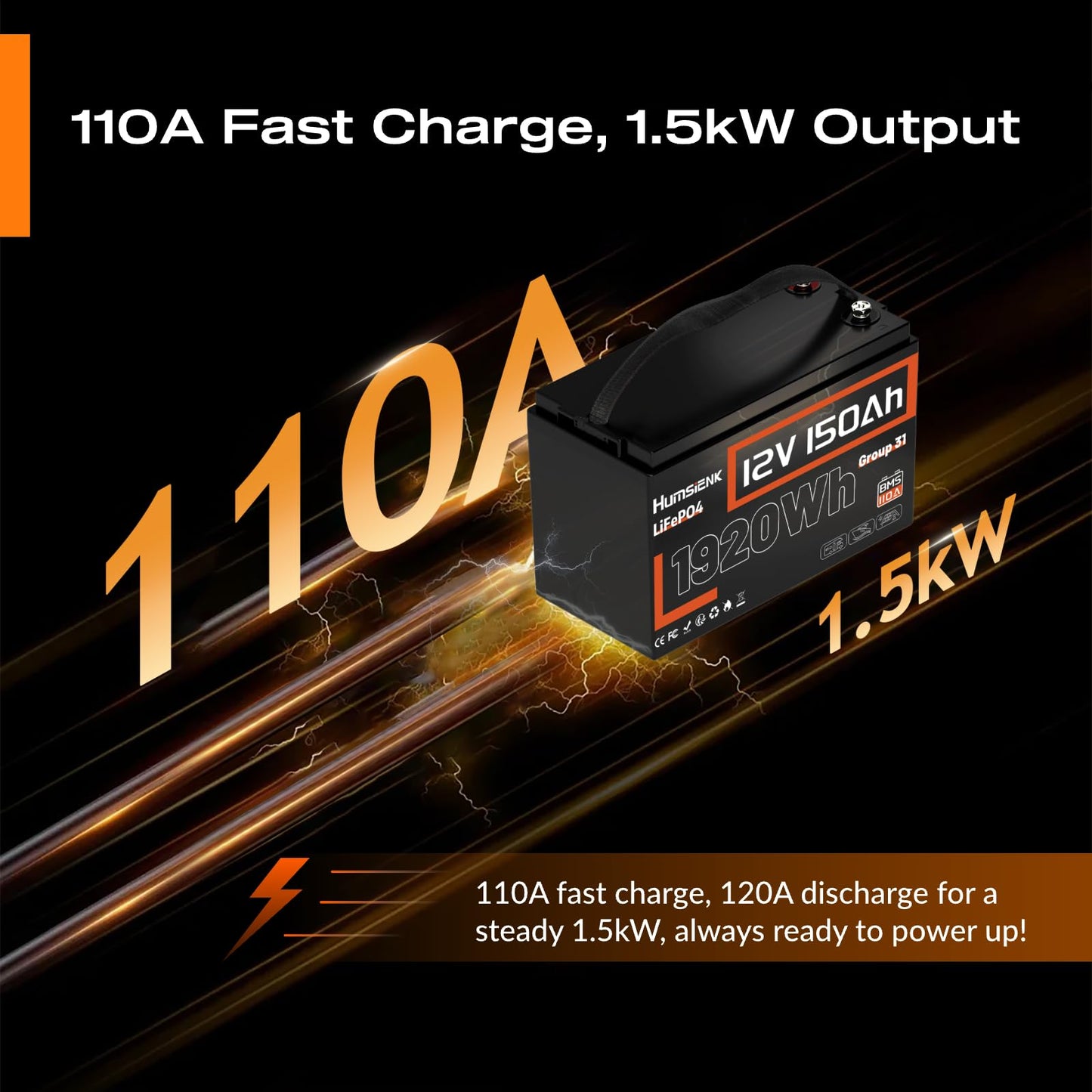 12V 150Ah LiFePO4 Lithium Battery BCI Group31 Bluetooth 2Pack,Built-in 110A BMS, Deep Cycle Battery for Solar, RV, Marine, Off-Grid Applications - 15000+ Life Cycles, Safe & Lightweight