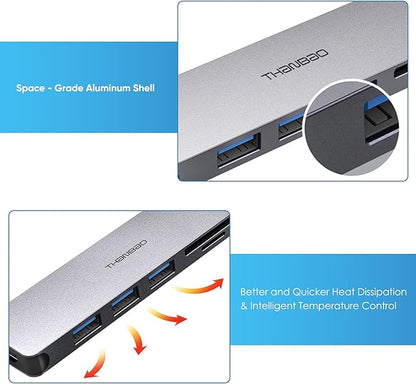 USB C Hub Multiport Adapter - 7 in 1 Portable Space Aluminum Dongle with 4K HDMI Output, 3 USB 3.0 Ports, SD/TF Card Reader Compatible for MacBook Pro, XPS More Type C Devices