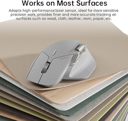 Rapoo MT760Mini Bluetooth Wireless Mouse - Bluetooth 5.0 and 2.4GHz Multi-Mode Connection, Support 4 Devices, M+ Cross Computer Technology, 11 Programmable Buttons,Light Grey