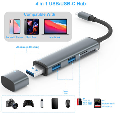 TIANSONG USB 3.0 SD Card Reader with Dual USB Ports, USB C SD Card Reader for iPhone 15/iPad/Mac 4 Ports Read and Write Simultaneously Memory Card Adapter for MacBook Pro/Air iMac Android S23 S22