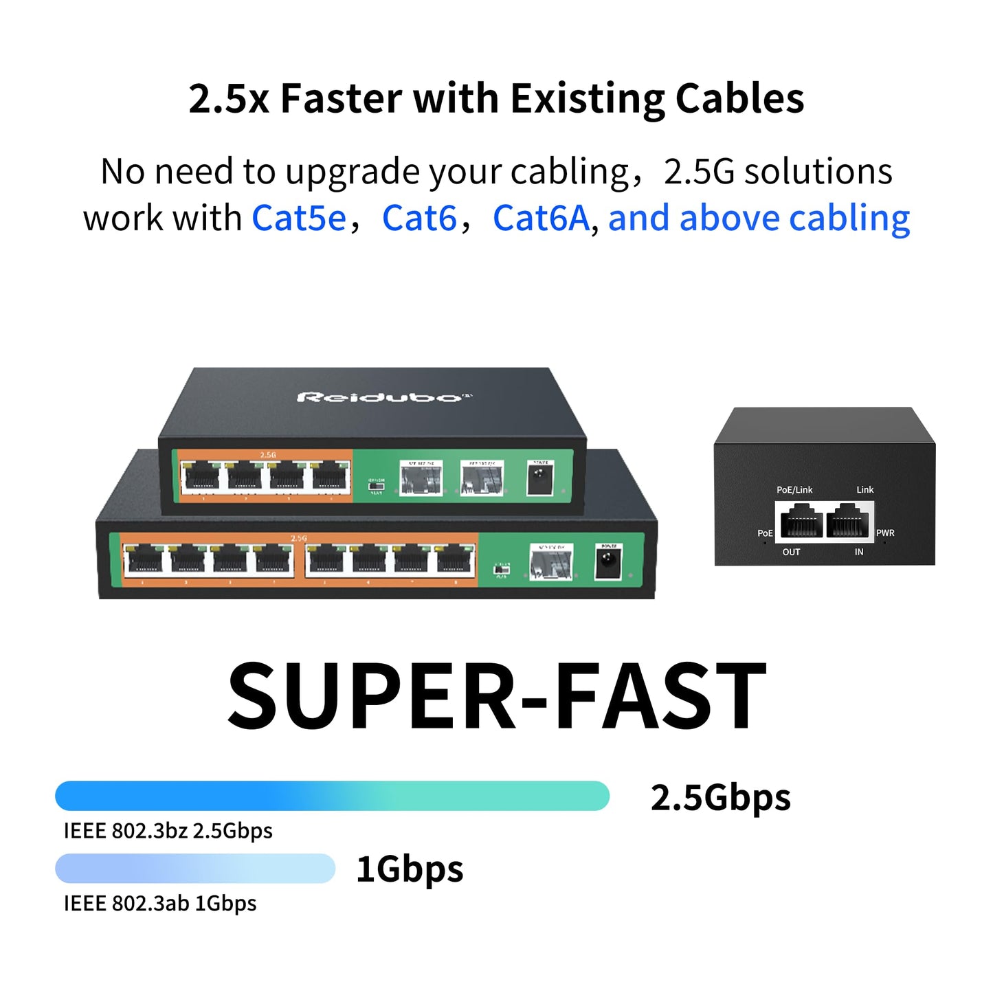 2.5Gb PoE Injector Adapter 90W, IEEE 802.3bt/at/af Compliant, Converts Non-PoE to PoE Network, 100/1000/2500Mbps RJ45, Up to 328 ft, Plug & Play (90W)