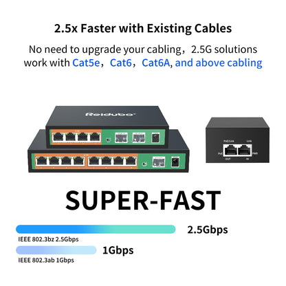 2.5Gb PoE Injector Adapter 90W, IEEE 802.3bt/at/af Compliant, Converts Non-PoE to PoE Network, 100/1000/2500Mbps RJ45, Up to 328 ft, Plug & Play (90W)