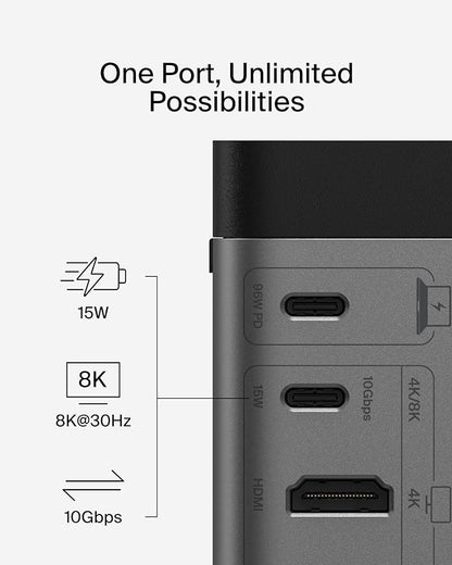 Belkin USB-C Hub, 11-in-1 Pro GaN Dock 150W, Multi-Port Docking Station w/USB-C, USB-A, Ethernet, SD, MicroSD, 3.5mm Port, 4K HDMI Ports for Triple Monitor Display - Compatible w/MacBook Pro & More