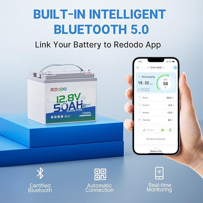 Redodo Smart Bluetooth 12V 50Ah LiFePO4 Lithium Battery for Trolling Motor, Low-Temp Protection, 10 Years Lifetime, Lightweight & Portable Perfect for RV, Solar, Boat Marine and Camping 2 Pack