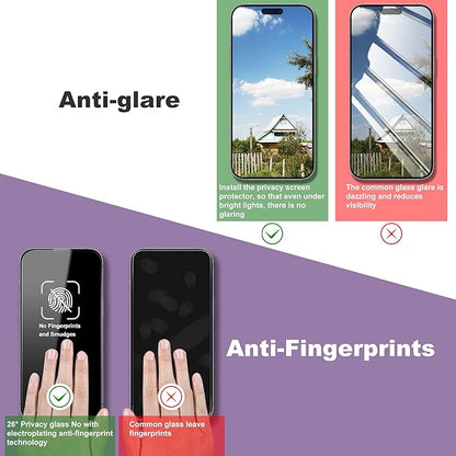 2 Pack Privacy Screen Protector for iPhone 14 Pro Max/iPhon 15 Plus/iPhon 16 Plus, 9H Tempered Glass, Full Coverage, Anti-Fingerprint, Auto Dust-Elimination, No Bubble, Easy Installation