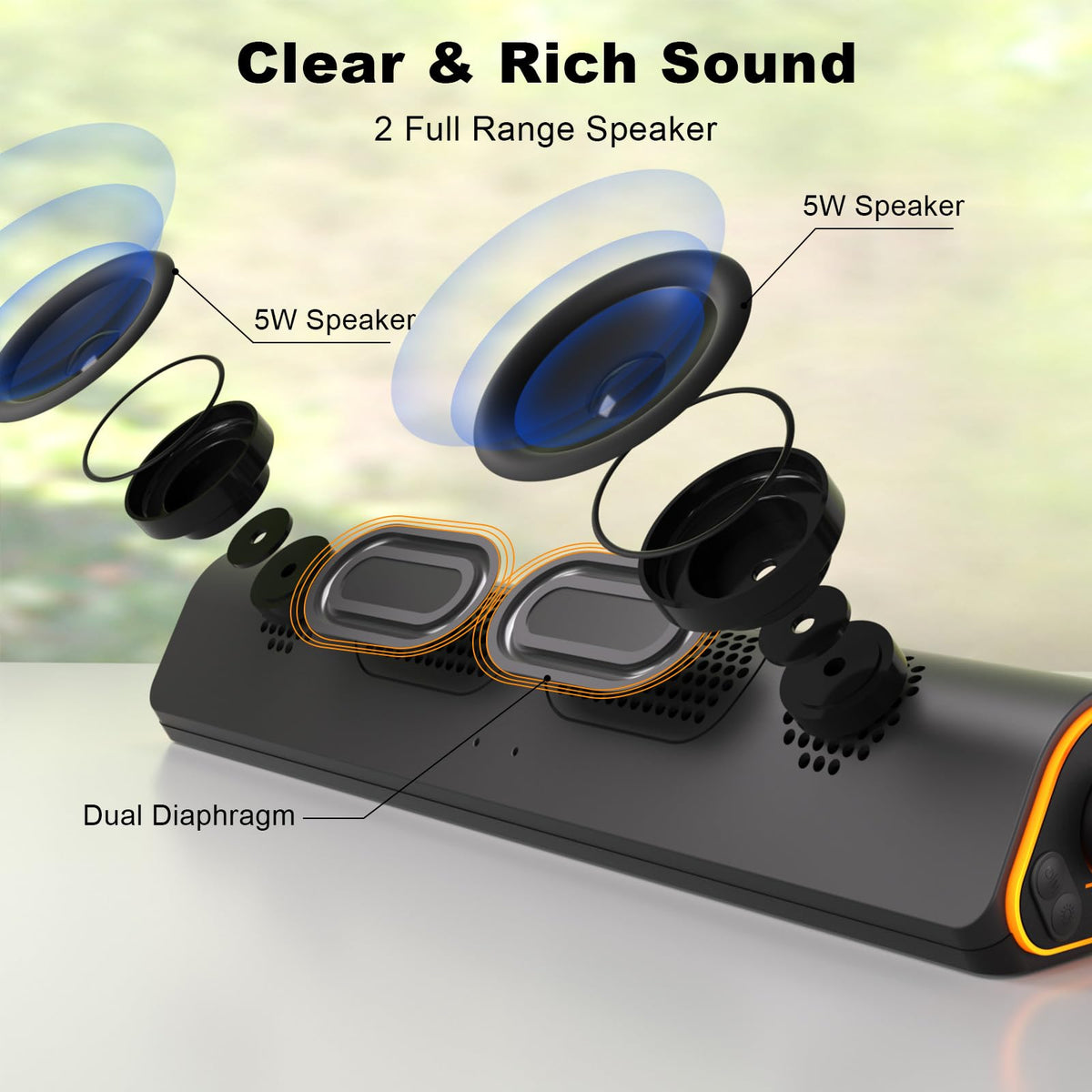 SOULION R50 Bluetooth Computer Speakers, USB Powered & 3.5 Aux