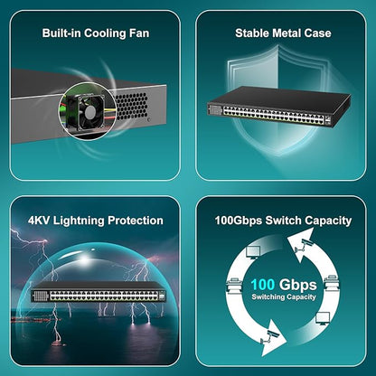 48-Port Gigabit PoE Switch Unmanaged with 2X 1000Mbps Uplink SFP Port, VIMIN 50-Port PoE Ethernet Switch Support IEEE802.3af/at, 400W Power, 100Gbps Switch Capacity，Plug and Play, Rack-Mount