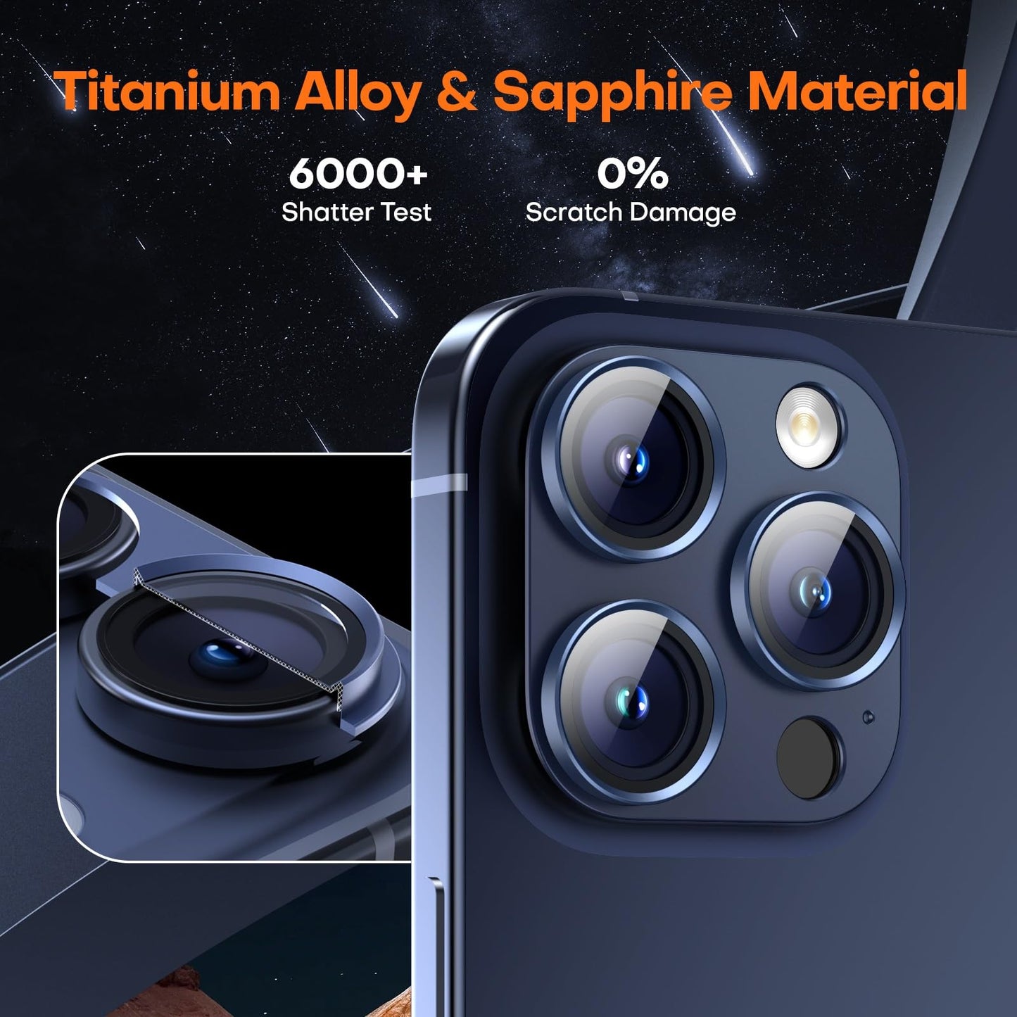 Wumigoo Camera Lens Protector for iPhone 16/15/14 Pro Max & 16/15/14 Pro
