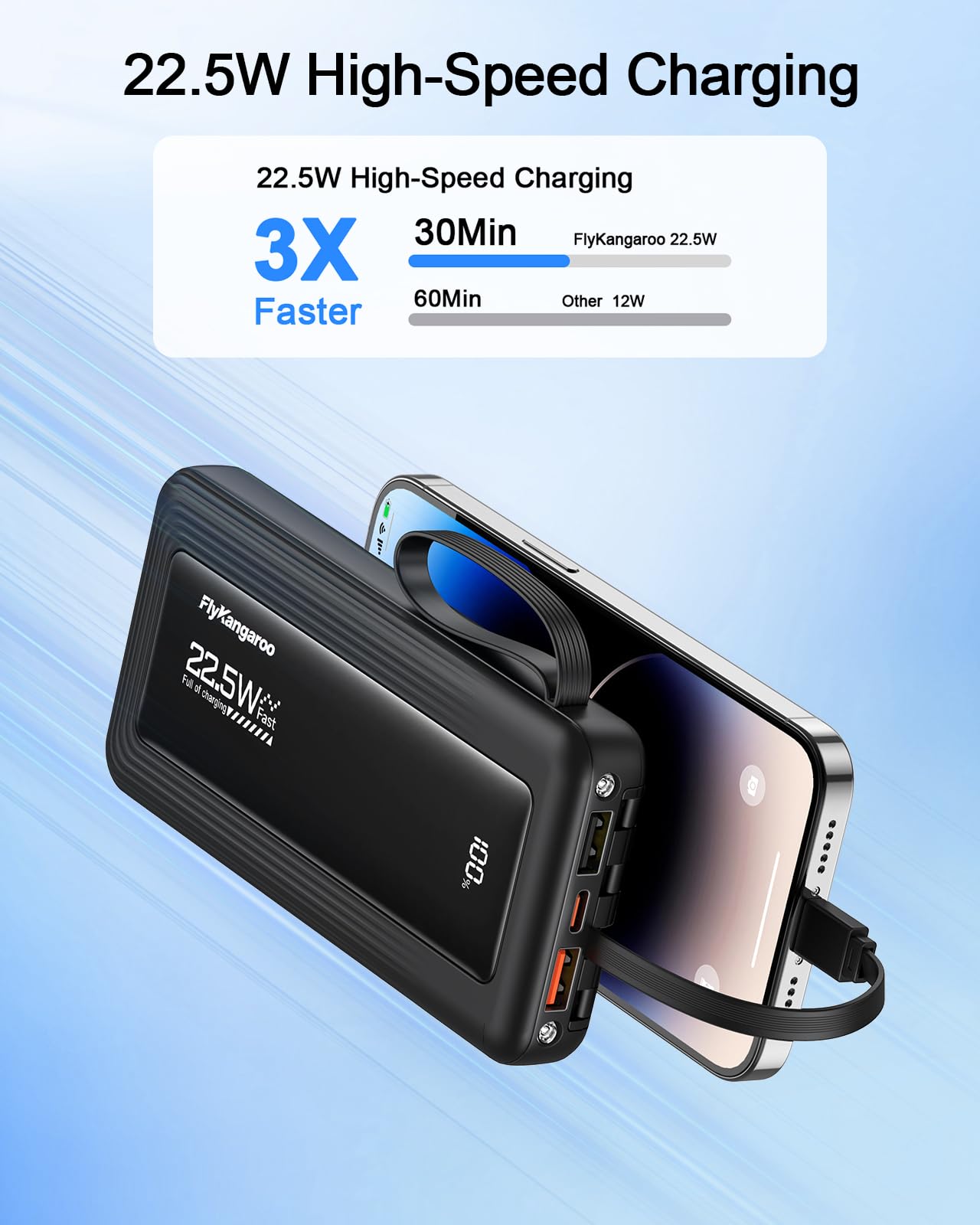 FlyKangaroo Portable Charger with Built in Cables, Slim 10000mAh Fast Charging 22.5W Power Bank USB C LED Display Battery Pack 6 Outputs & 2 Inputs for iPhone Samsung Pixel LG Moto iPad