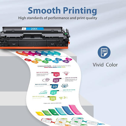 206X Toner Cartridges High Yield 4 Pack Compatible for HP 206X 206A Set for HP Color Laserjet Pro M255dw M255nw MFP M283fdw M283cdw M282nw M283fdn Printer(Black/Cyan/Yellow/Magenta)