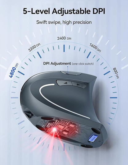 TECKNET Ergonomic Wireless Mouse, Rechargeable Mouse Wireless Silent for Carpal Tunnel Right Hand, 2.4GHz USB Vertical Mouse Wireless for Laptop, 5 Adjustable 4800 DPI, Computer, MacBook, Desktop