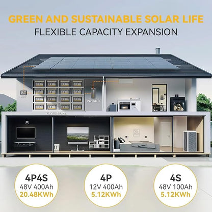 Power Queen LiFePO4 Battery 12V 100Ah Group 31 Lithium Battery, 100A BMS Rechargeable Deep Cycle Battery,100A BMS 1280Wh Higher Energy Density,15000 Cycles for RV, Van, Trailer, Marine,Solar