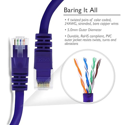GearIT 24-Pack, Cat5e Ethernet Patch Cable 3 Feet - Snagless RJ45 Computer LAN Network Cord, Purple - Compatible with 24 48 Port Switch POE Rackmount 24port Gigabit