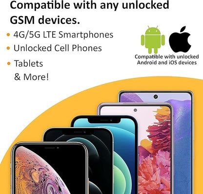 SpeedTalk Mobile Prepaid SIM Card Kit for Smart Phones & Cellphones | $5 Monthly Plan - 5G 4G LTE Data | 3-in-1 SIM Card Standard Micro Nano Size | USA Coverage Bring Your Own Phone