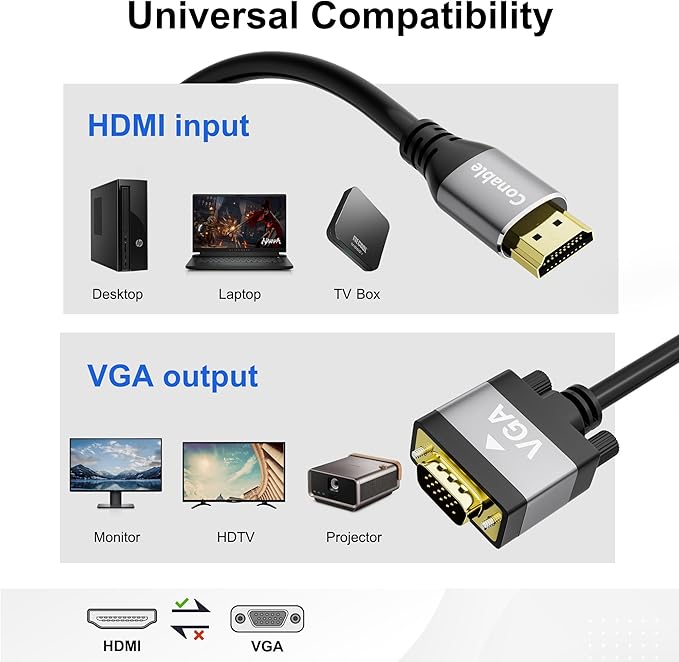 HDMI to VGA Cable 15 FT, Uni-Directional HDMI (Source) to VGA (Display) Cable, Black Male to Male Cord, Gold-plated Connectors, Aluminum Shells, for PC, Desktop, Laptop, Monitor, Projector, HDTV, Xbox